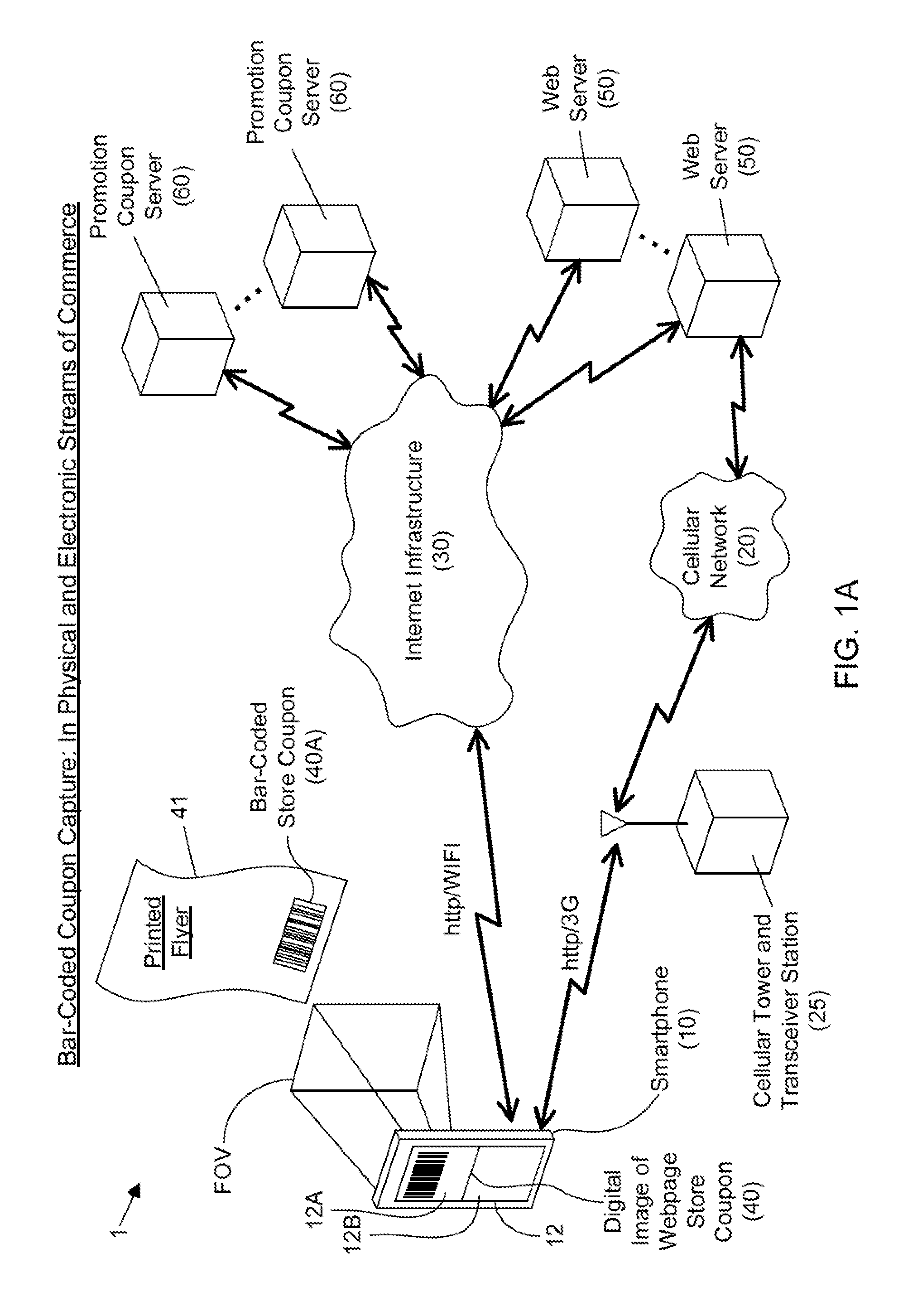 Apparatus for displaying bar codes from light emitting display surfaces