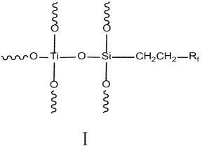 A kind of fluorine-containing titanium sol, inorganic silicate coating and preparation method thereof