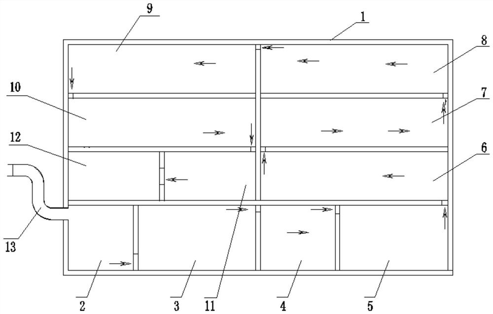 Multi-stage sedimentation tank for wastewater of dust removal and desulfurization equipment