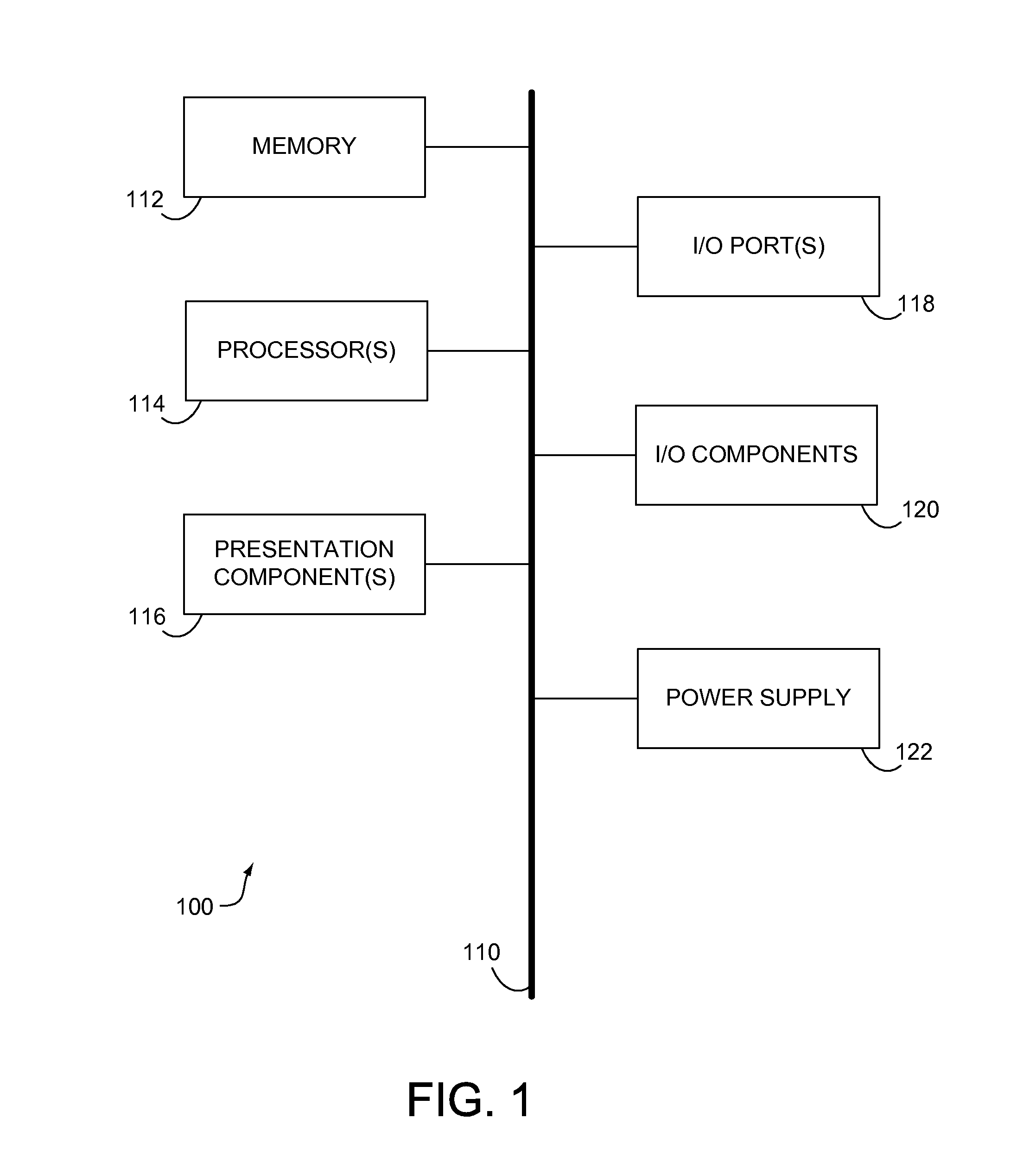 Normalizing and tracking user attributes for transactions in an advertising exchange