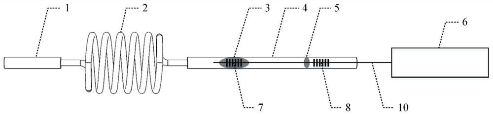 Polymer Encapsulated Grating Sensor and Correction Method for Viscoelastic Effect of Sensor