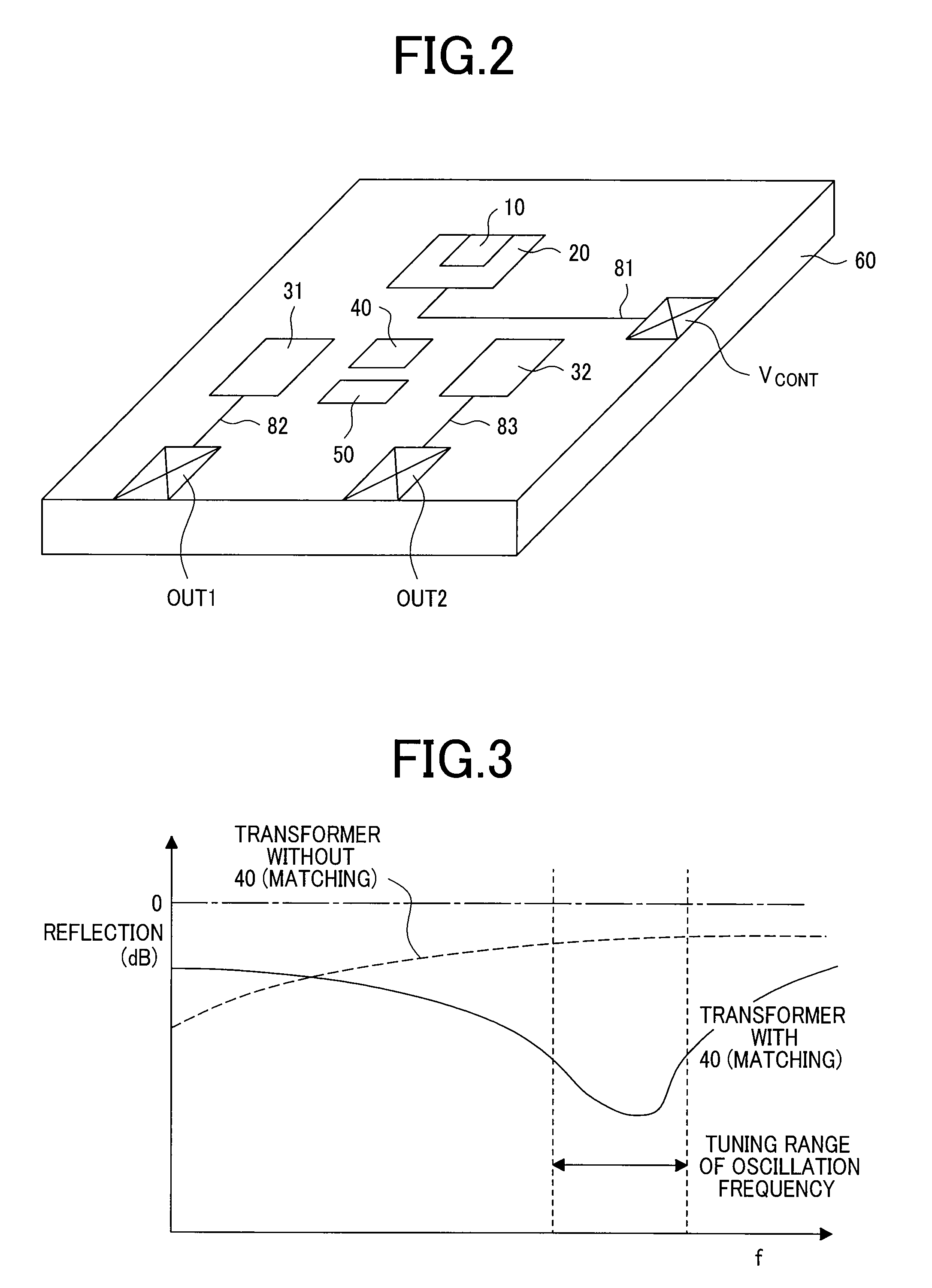 Voltage-controlled oscillator and communication device using the same