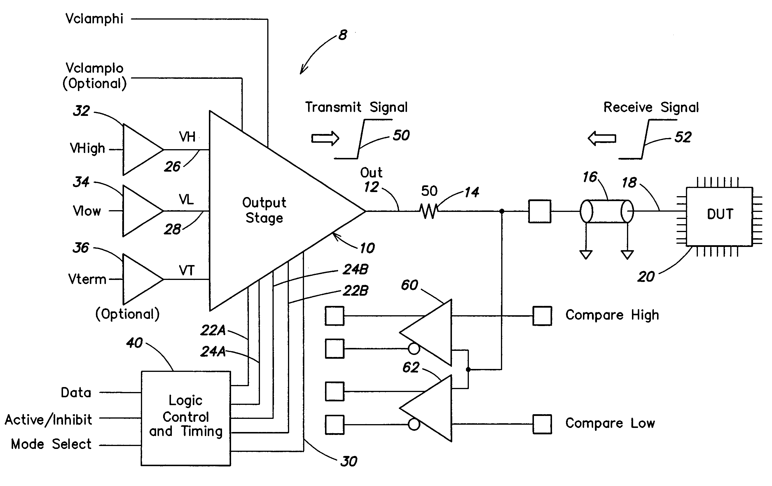 Driver circuit with low power termination mode