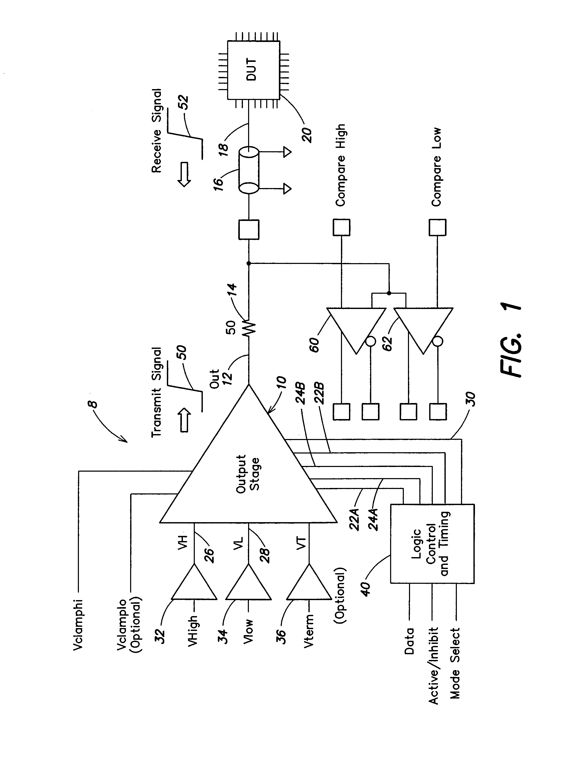 Driver circuit with low power termination mode