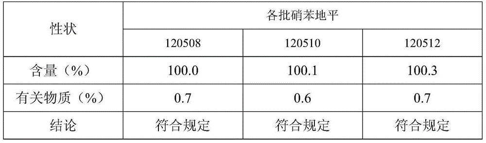 Nifedipine sustained-release tablet and preparation method thereof