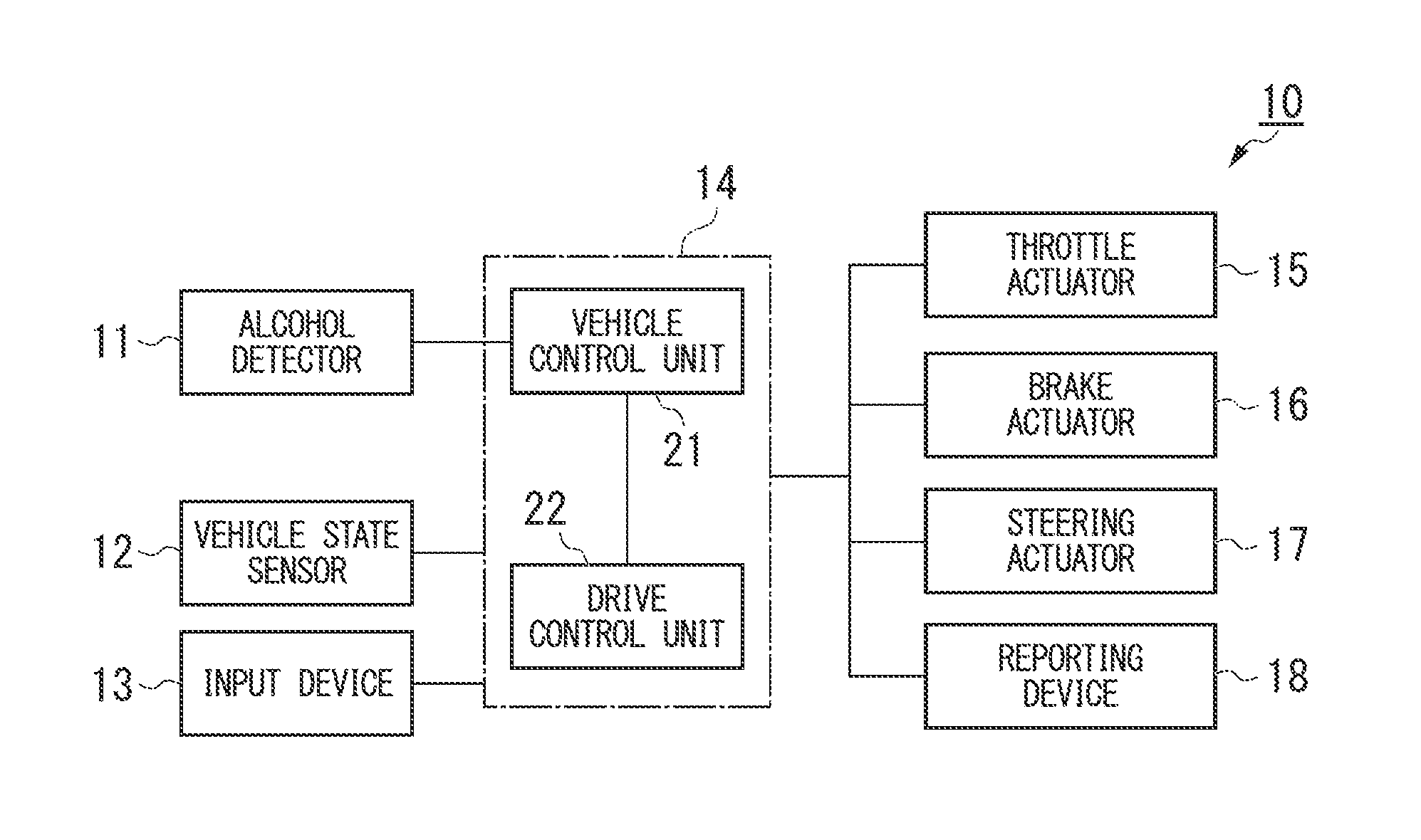 Vehicle control system