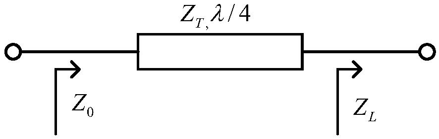 A broadband three-way doherty power amplifier and its realization method