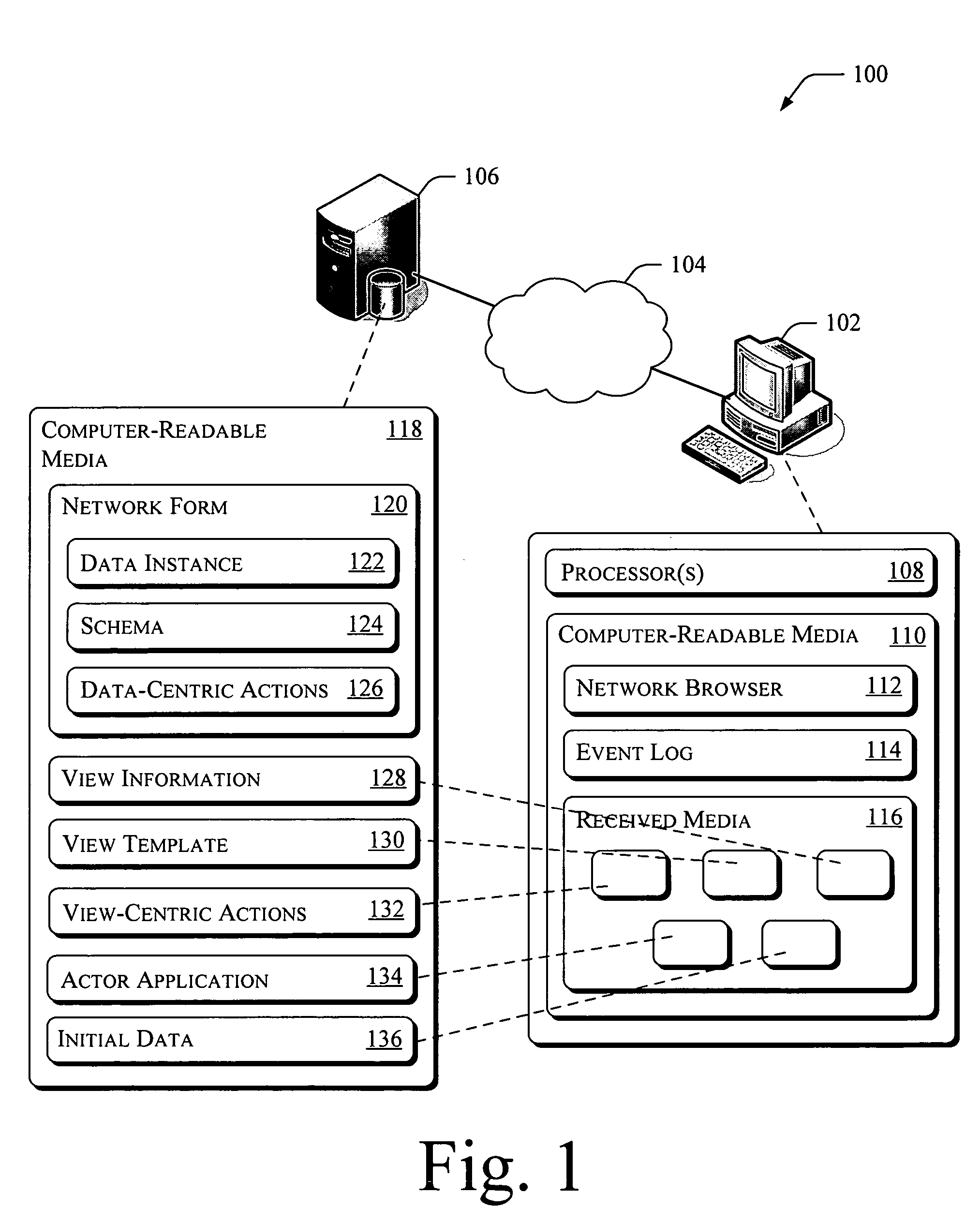 Data-driven actions for network forms