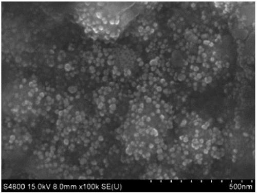 Chemical mechanical polishing solution for sapphires and preparation method of chemical mechanical polishing solution