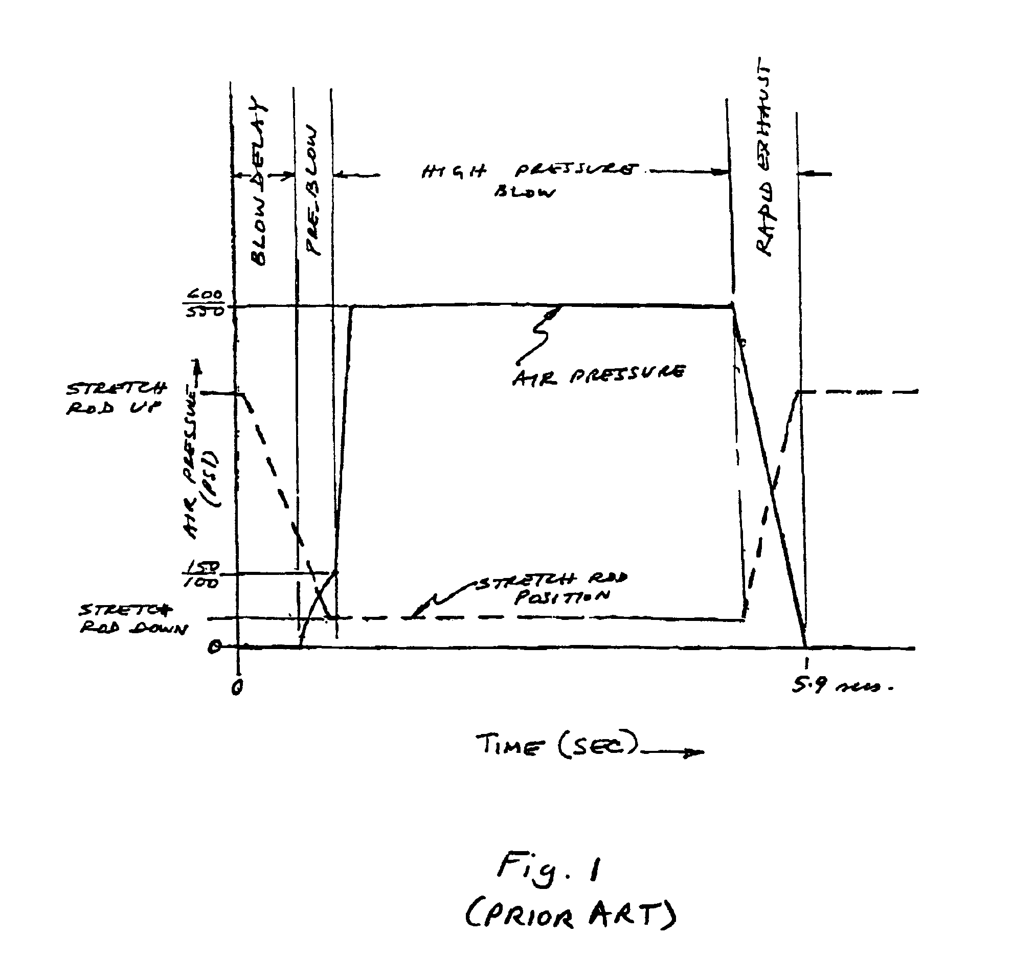 Method and apparatus for cooling during in-mold handle attachment