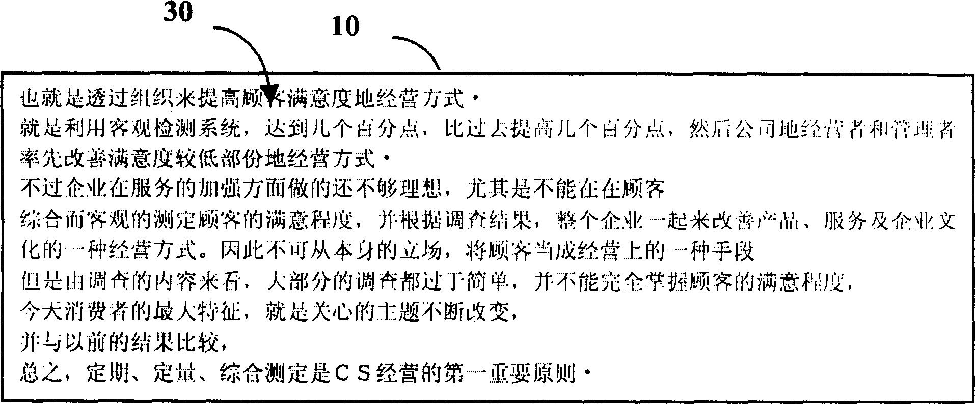 Method for auto-extracting marked data content in electronic file