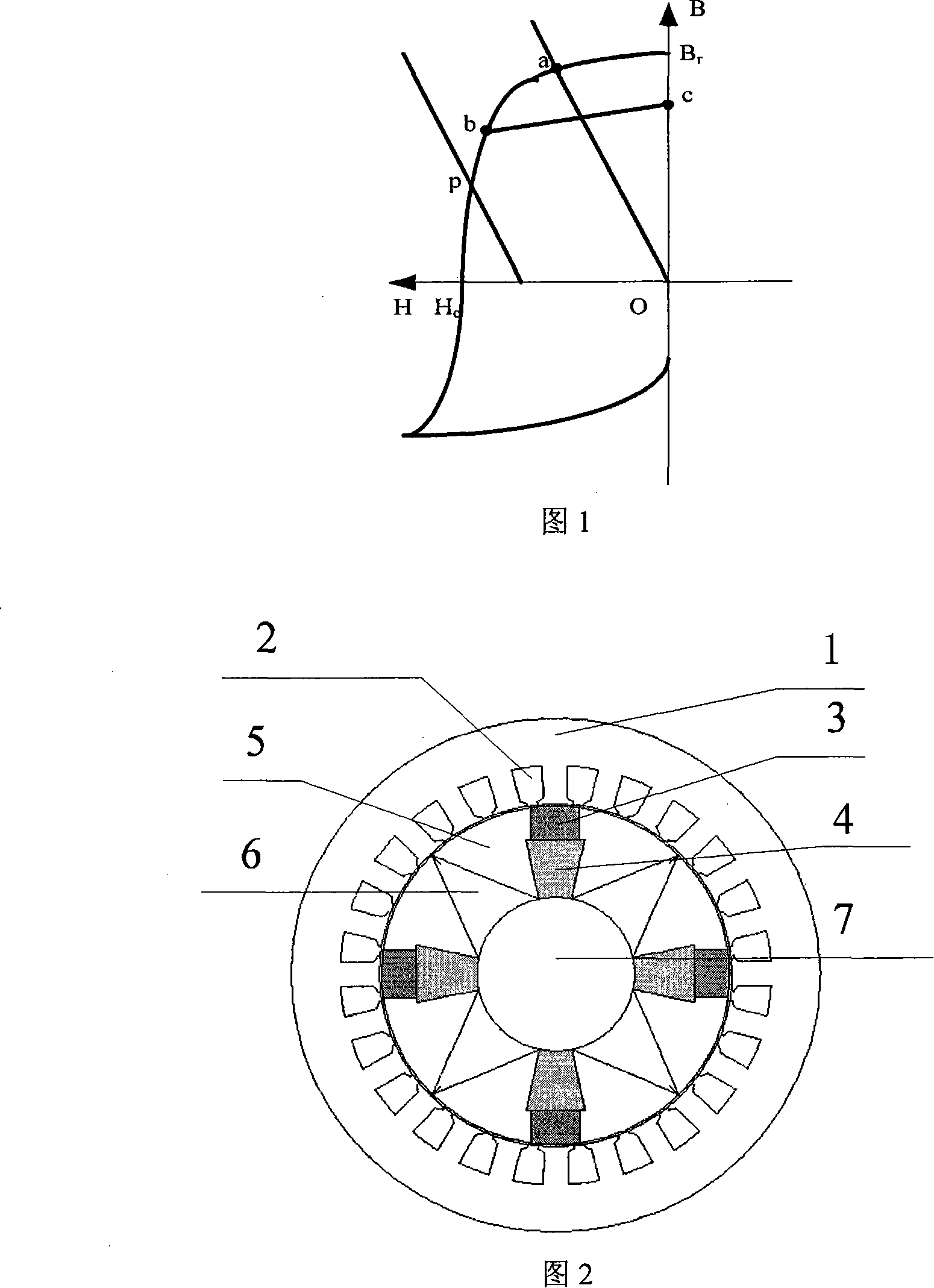 Variable flux permanent magnet synchronous motor