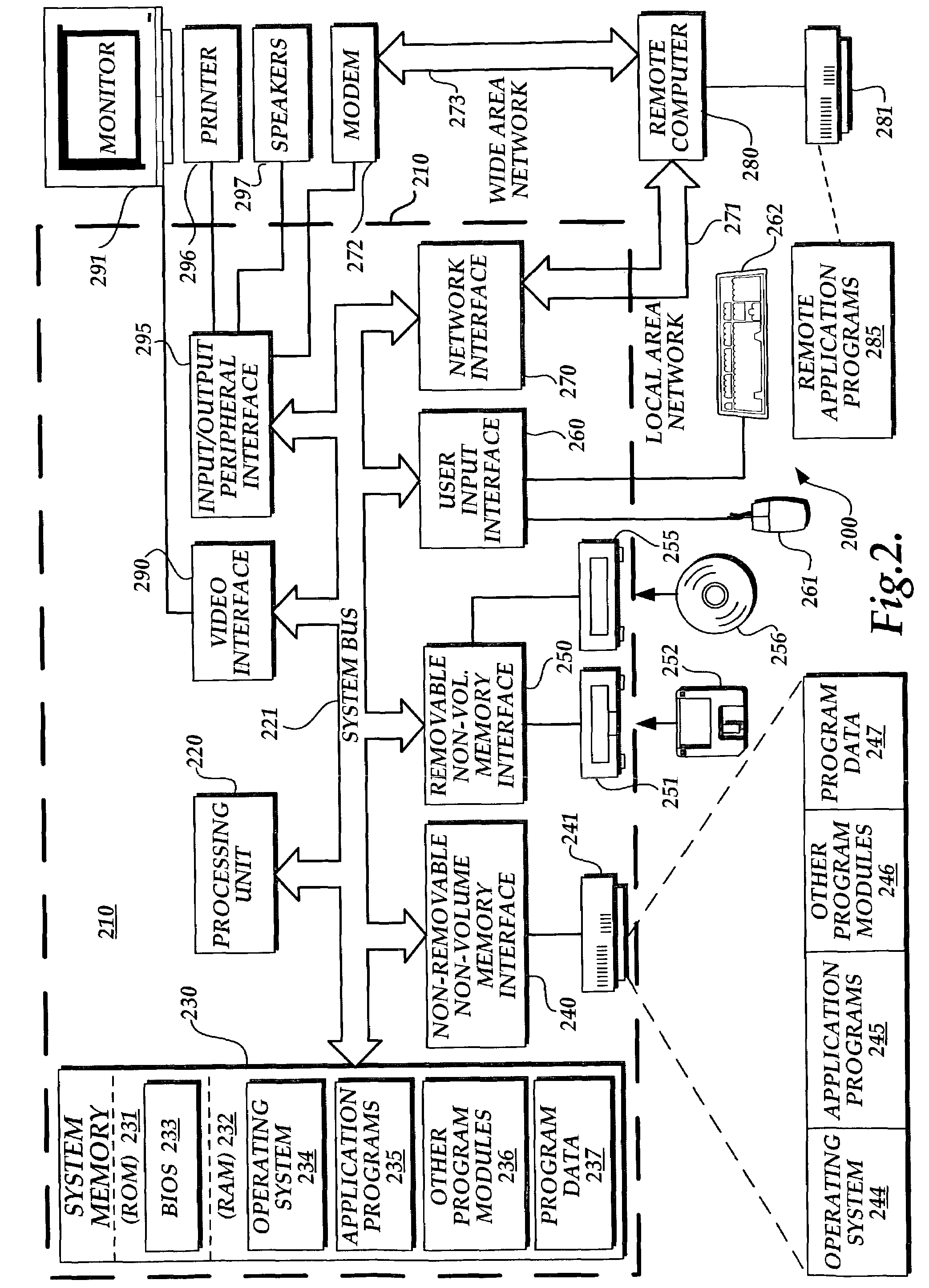 Type checking for safe interoperability among web processes