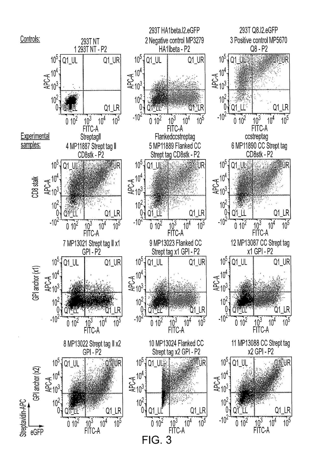 Method and means for purifying retroviral vectors