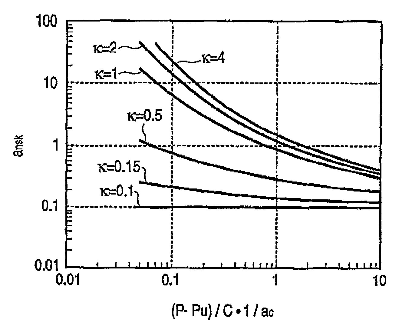 Method and apparatus for predicting the life of a rolling bearing, rolling bearing selection apparatus using the life prediction apparatus, and storage medium