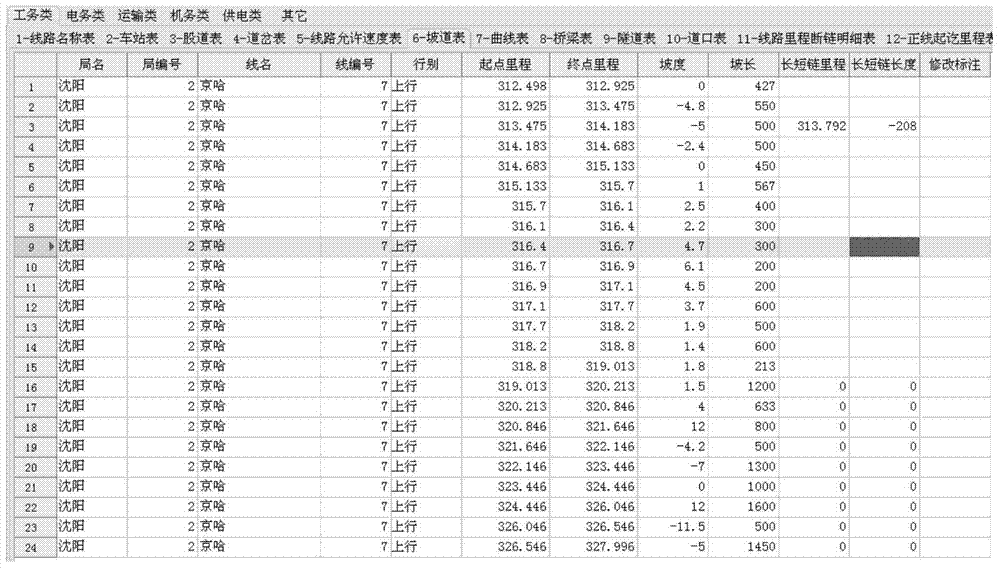 A method and system for automatically generating lkj basic data