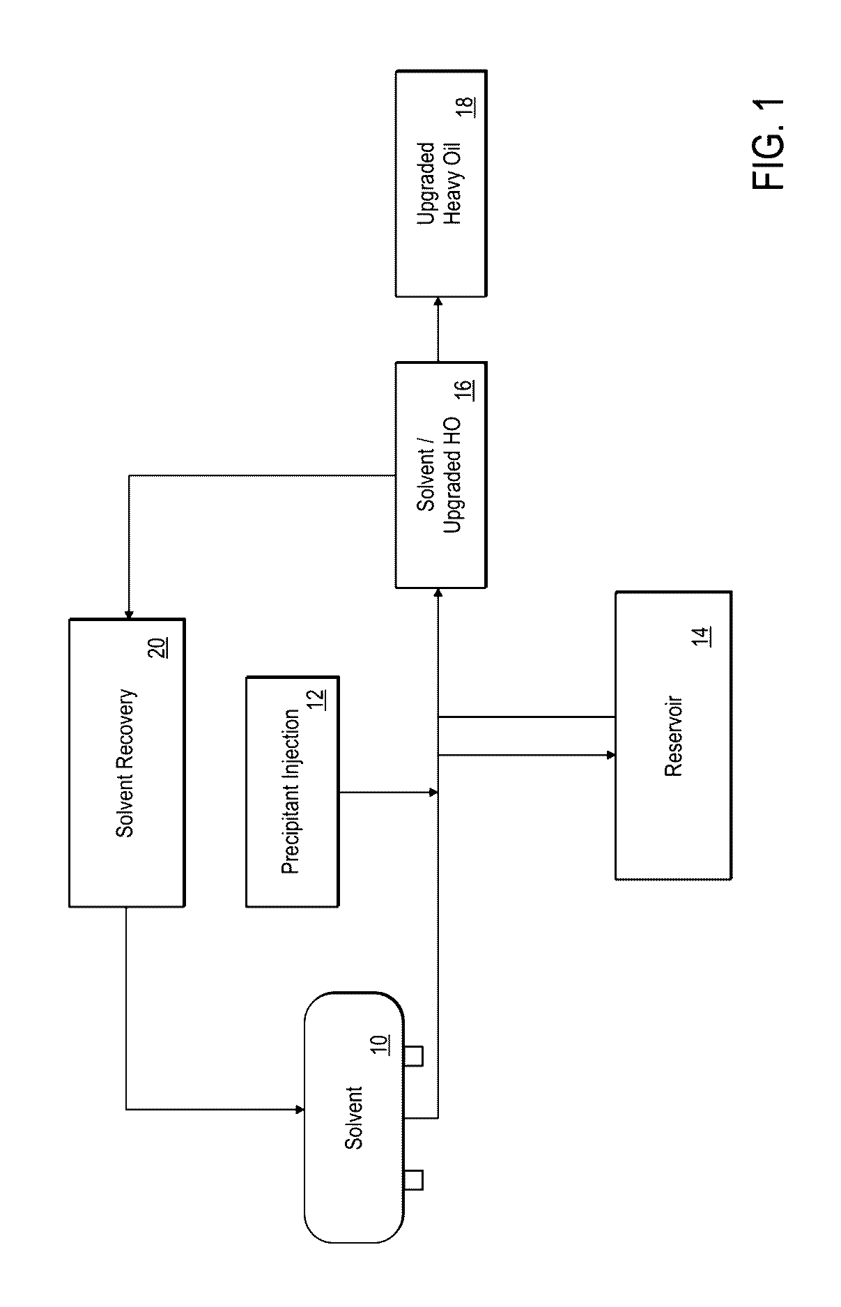 Process for in situ upgrading of a heavy hydrocarbon using asphaltene precipitant additives