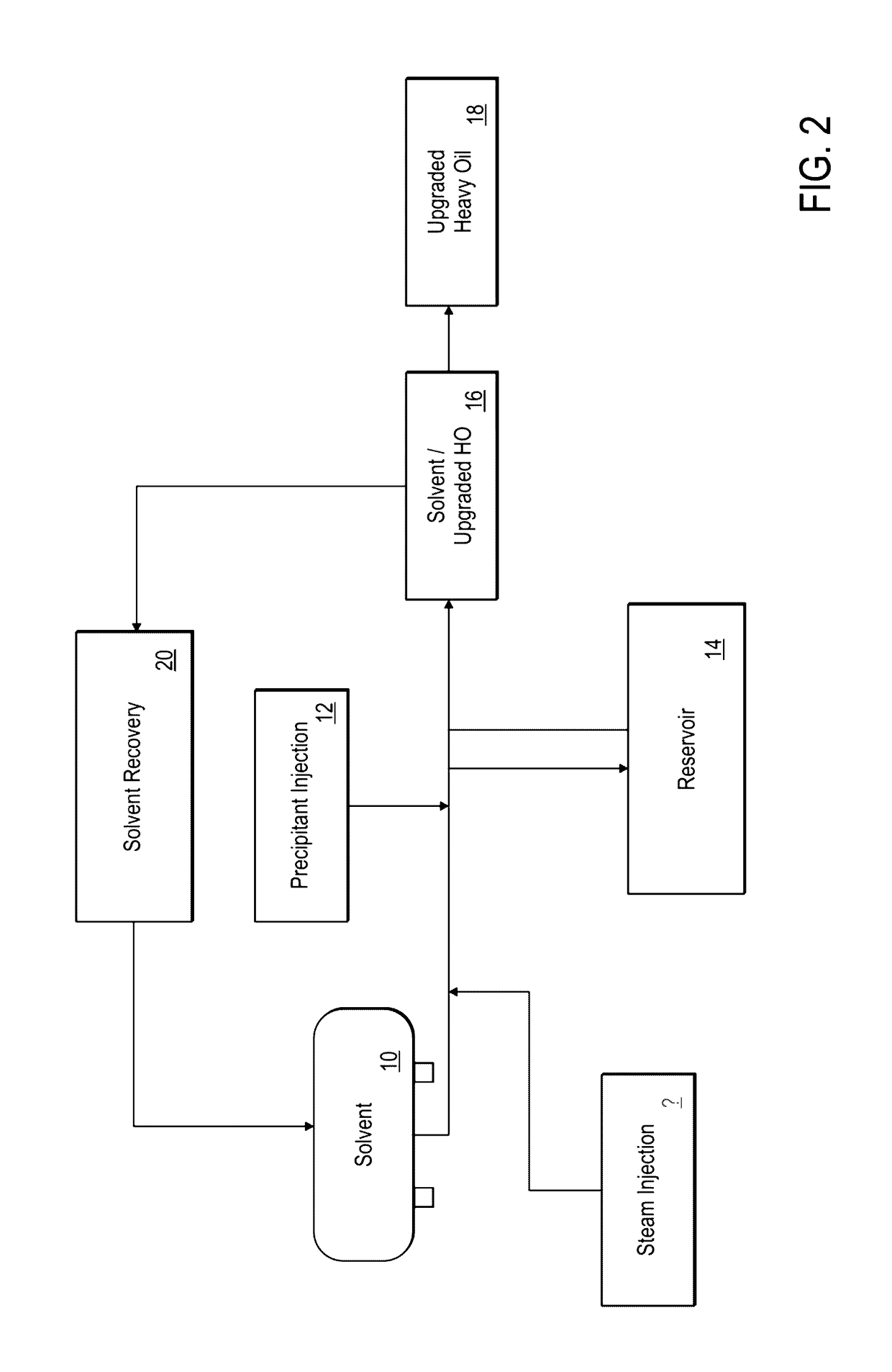 Process for in situ upgrading of a heavy hydrocarbon using asphaltene precipitant additives