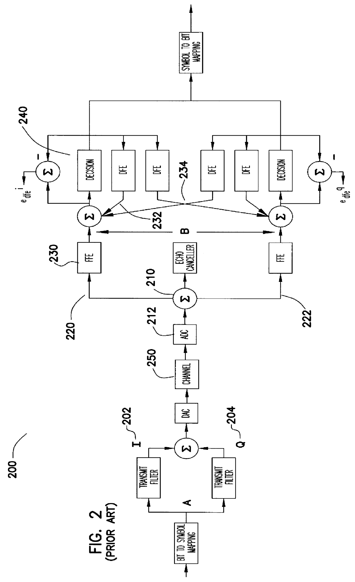 Adaptive equalizers and methods for carrying out equalization with a precoded transmitter