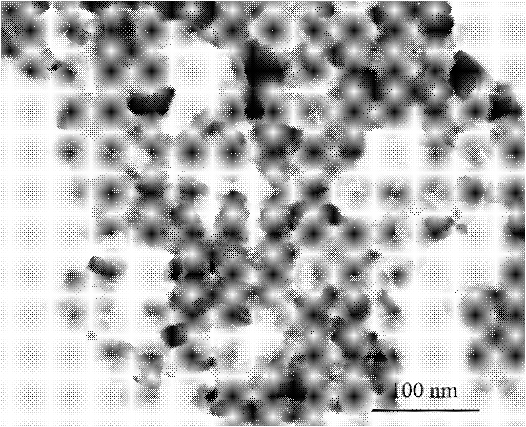 Method for preparing potassium niobate nano powder