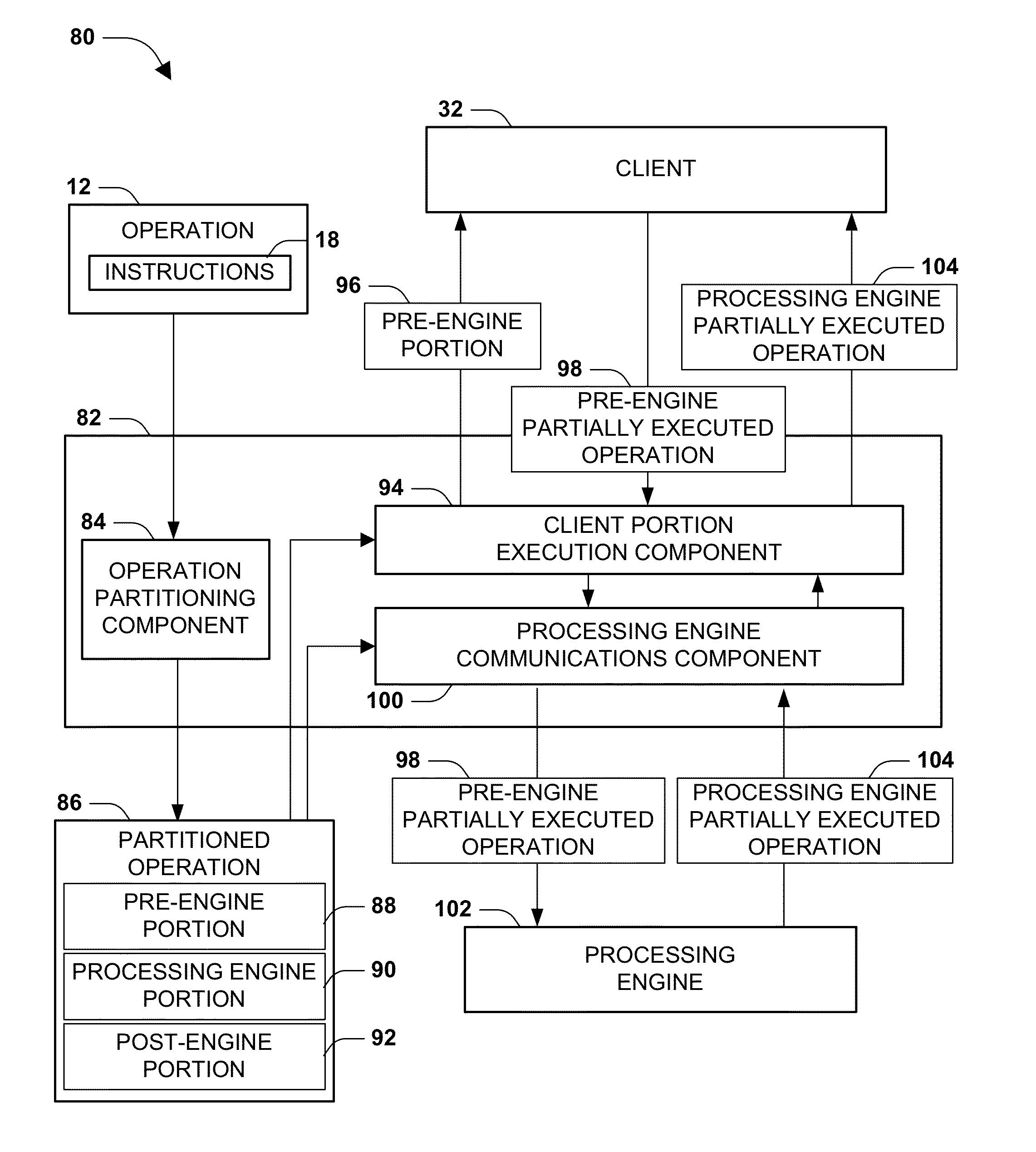 Automated client/server operation partitioning