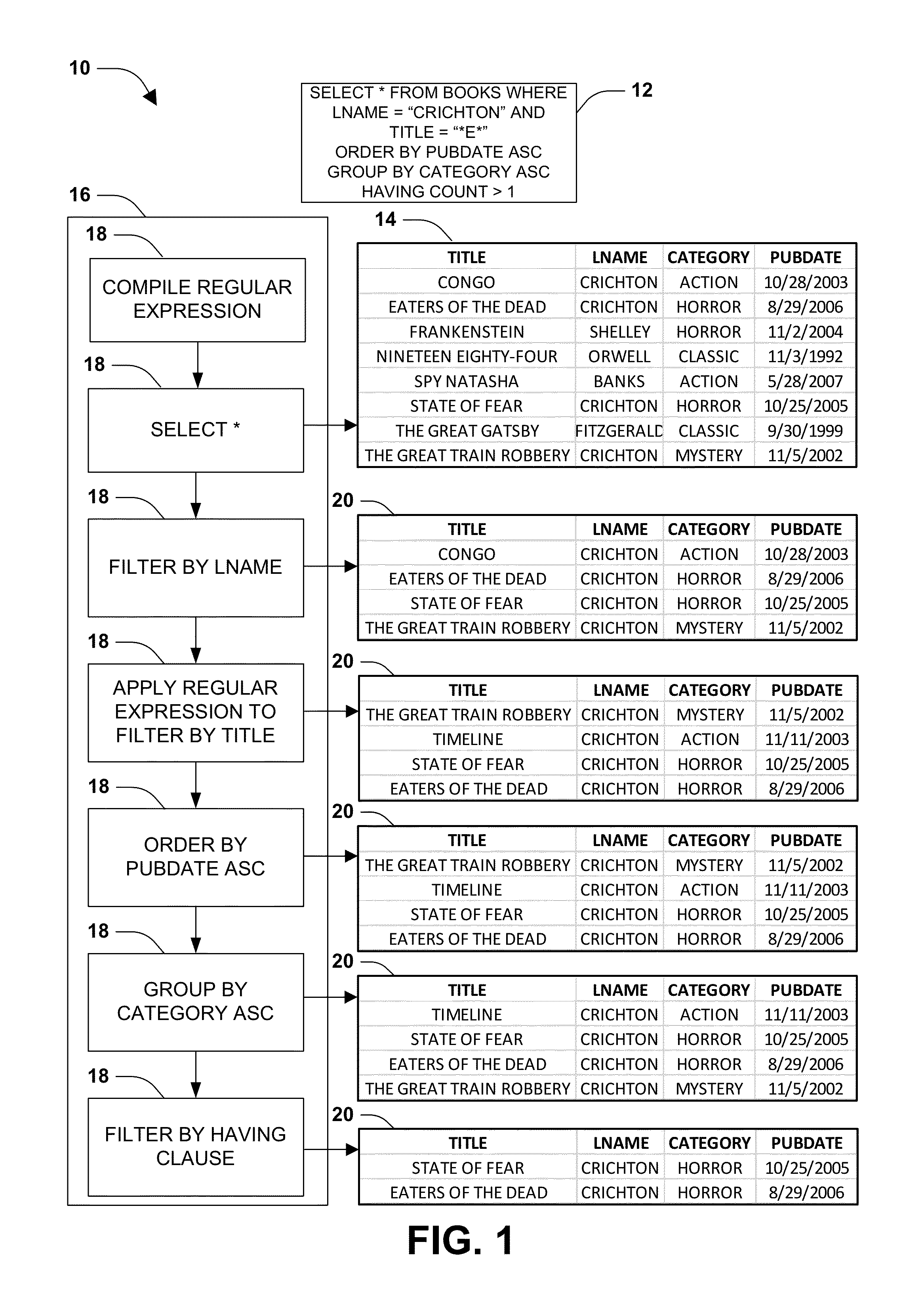 Automated client/server operation partitioning