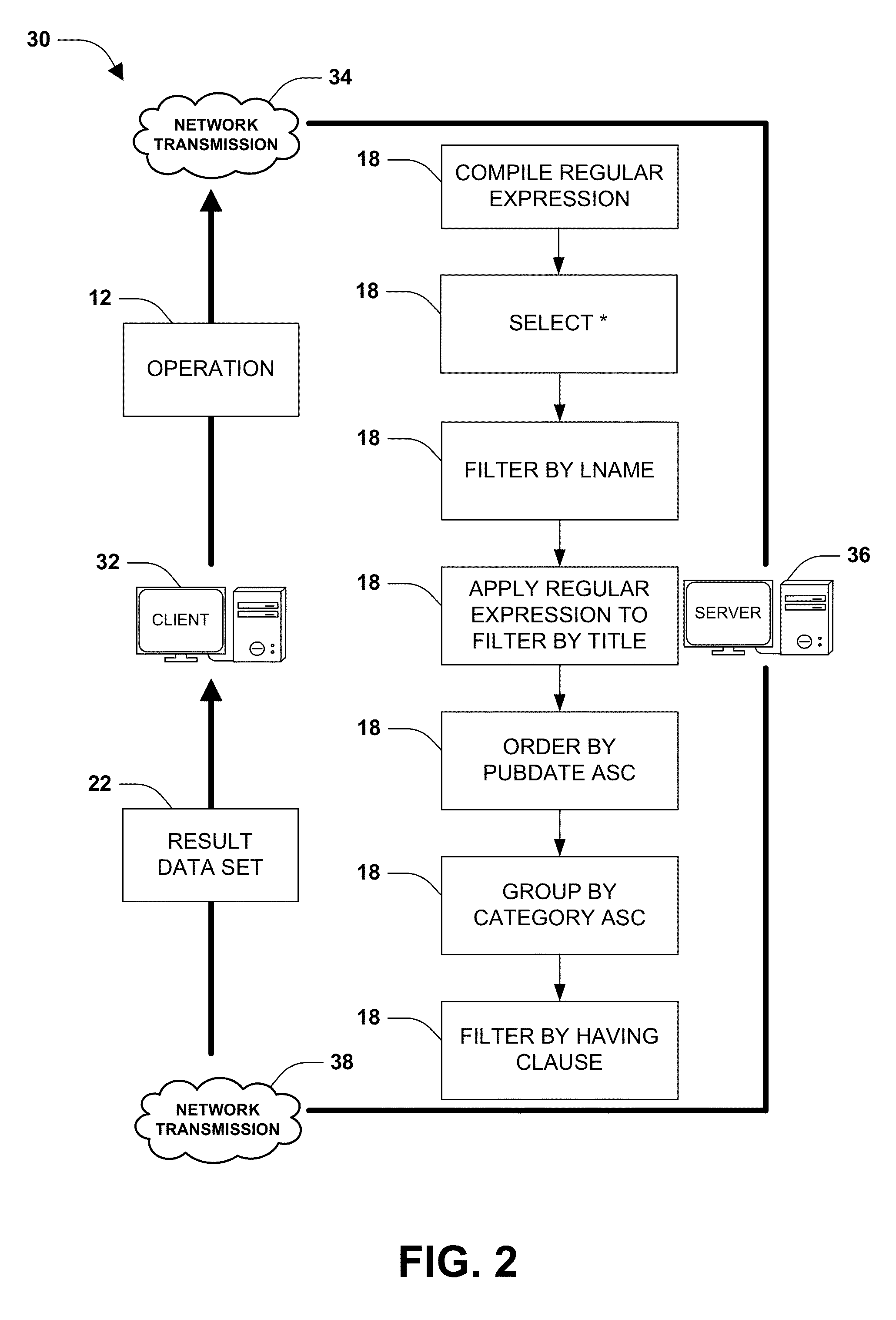 Automated client/server operation partitioning