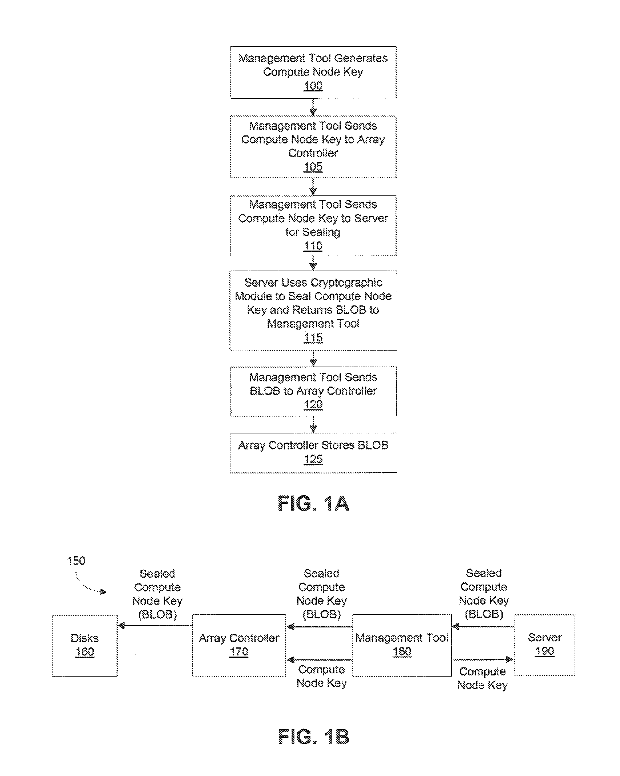 Storage device data encryption using a binary large object (BLOB)