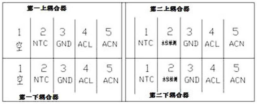 Household appliance capable of load identification and load identification method