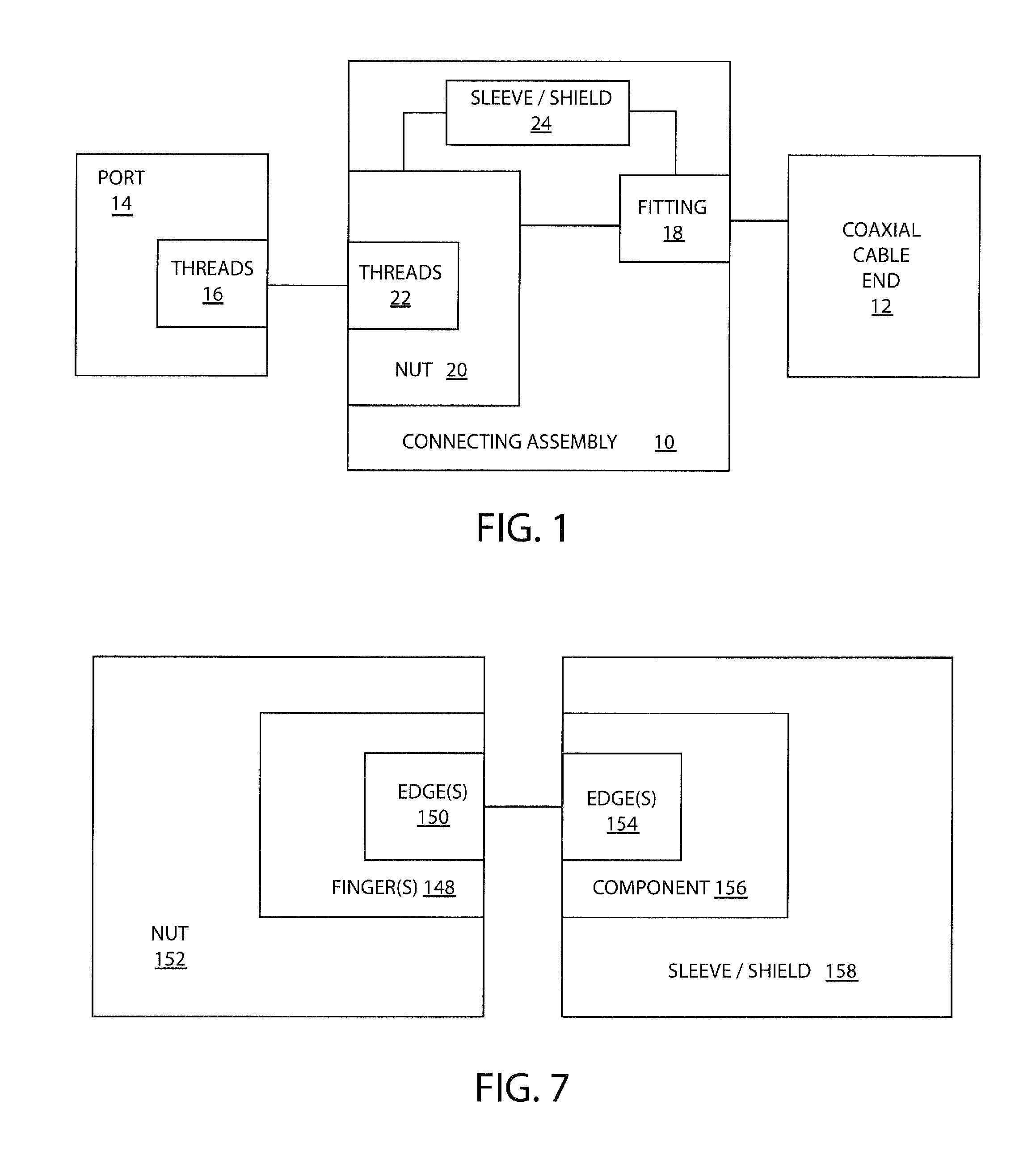 Method and assembly for connecting a coaxial cable end to a threaded port