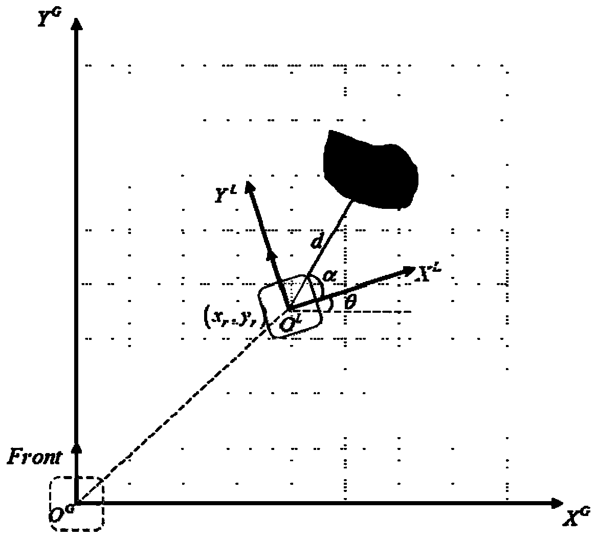 A Complete Traversal Path Planning Method for Bioinspired Robots Based on Backtracking Search