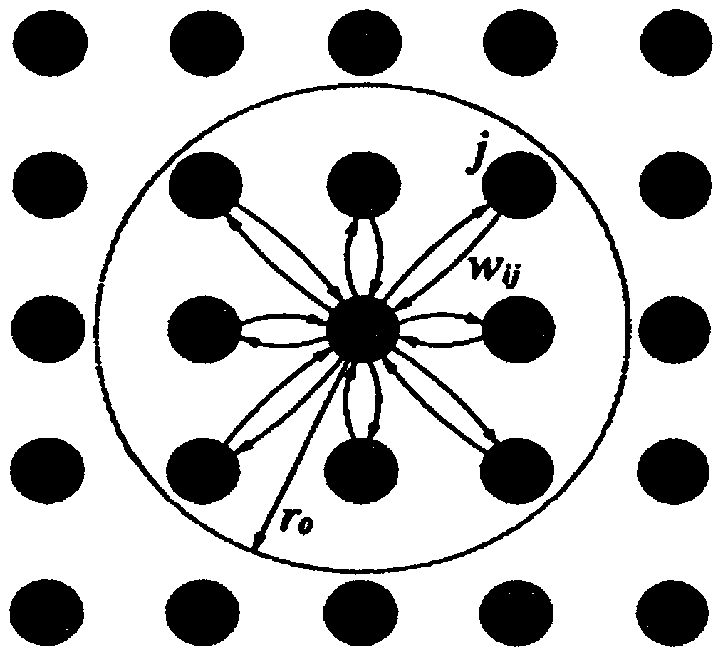 A Complete Traversal Path Planning Method for Bioinspired Robots Based on Backtracking Search