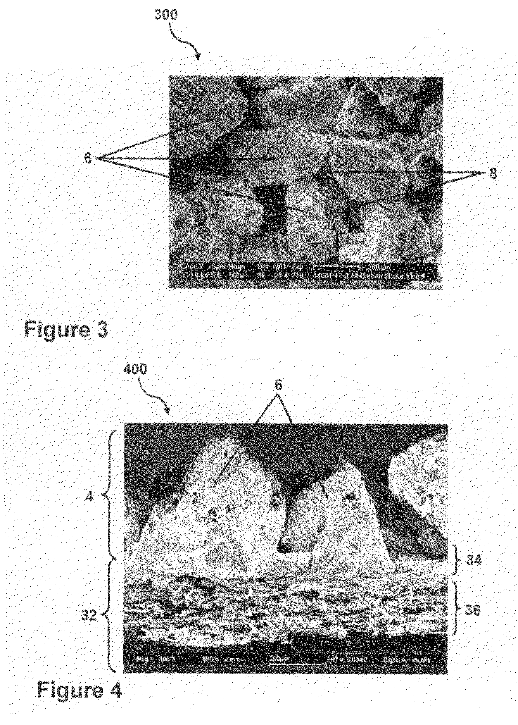 Layered carbon electrodes useful in electric double layer capacitors and capacitive deionization and methods of making the same