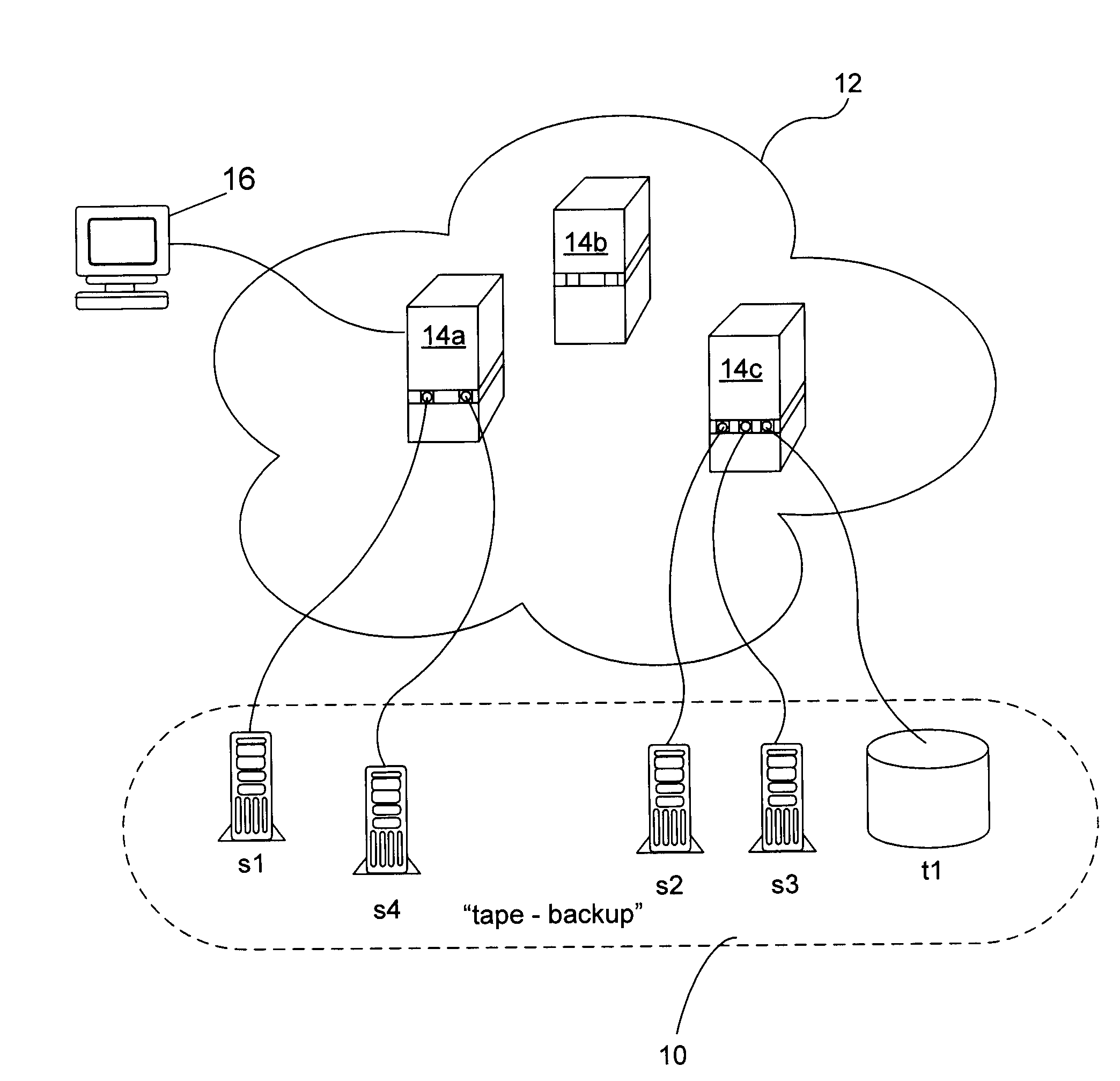 Optimizing fibre channel zoneset configuration and activation