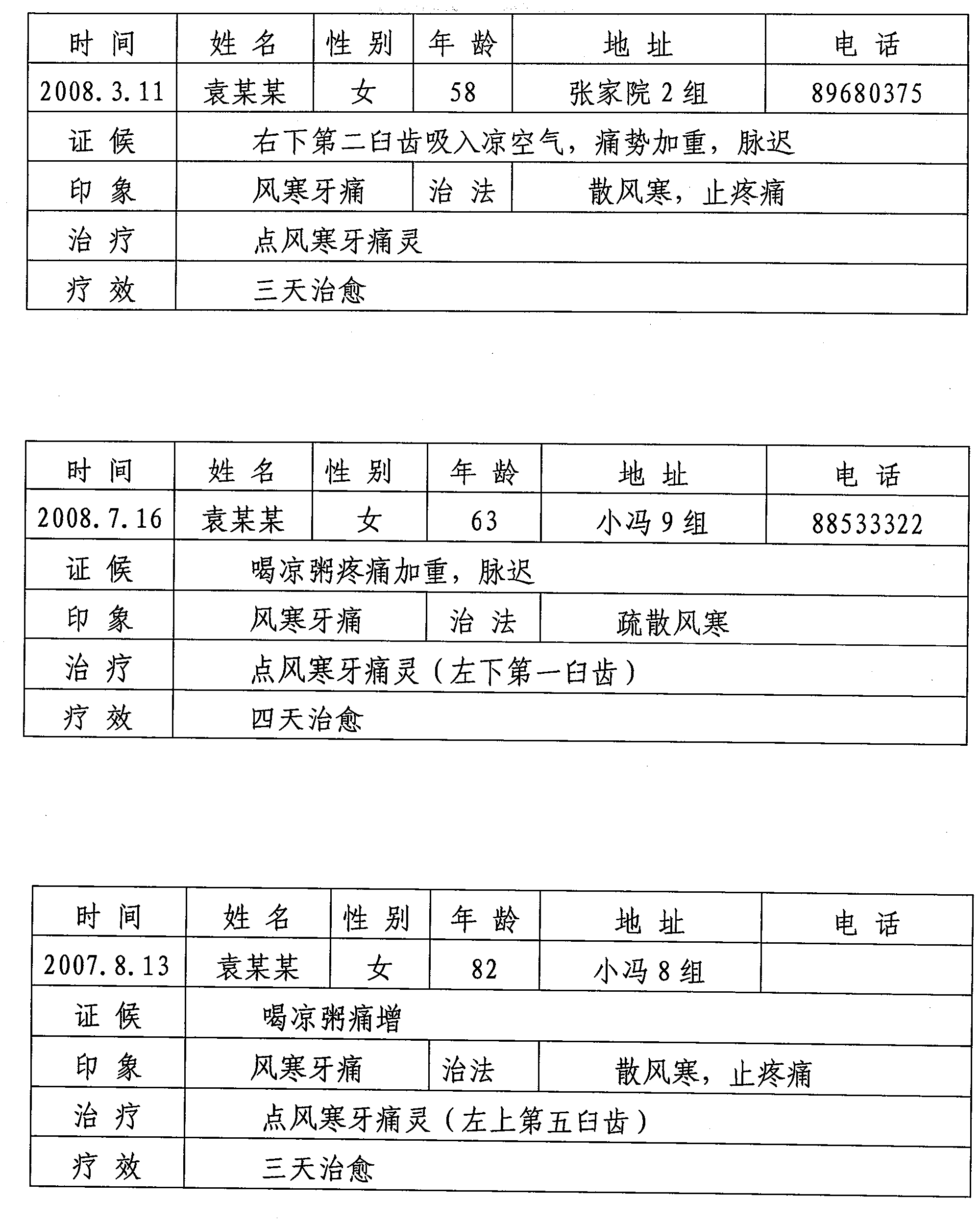 Medicine for treating wind-chill toothache and preparation method thereof