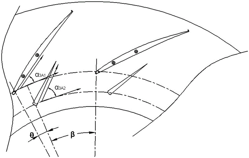 Pressure expander of centrifugal compressor