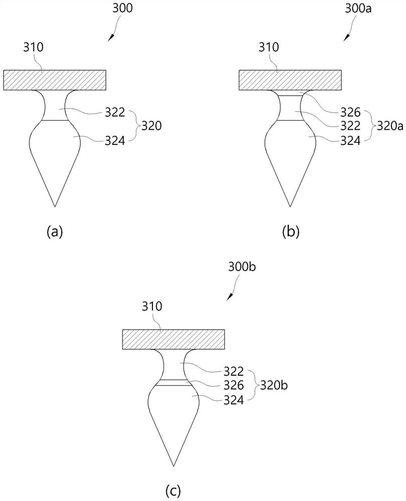 Microstructure