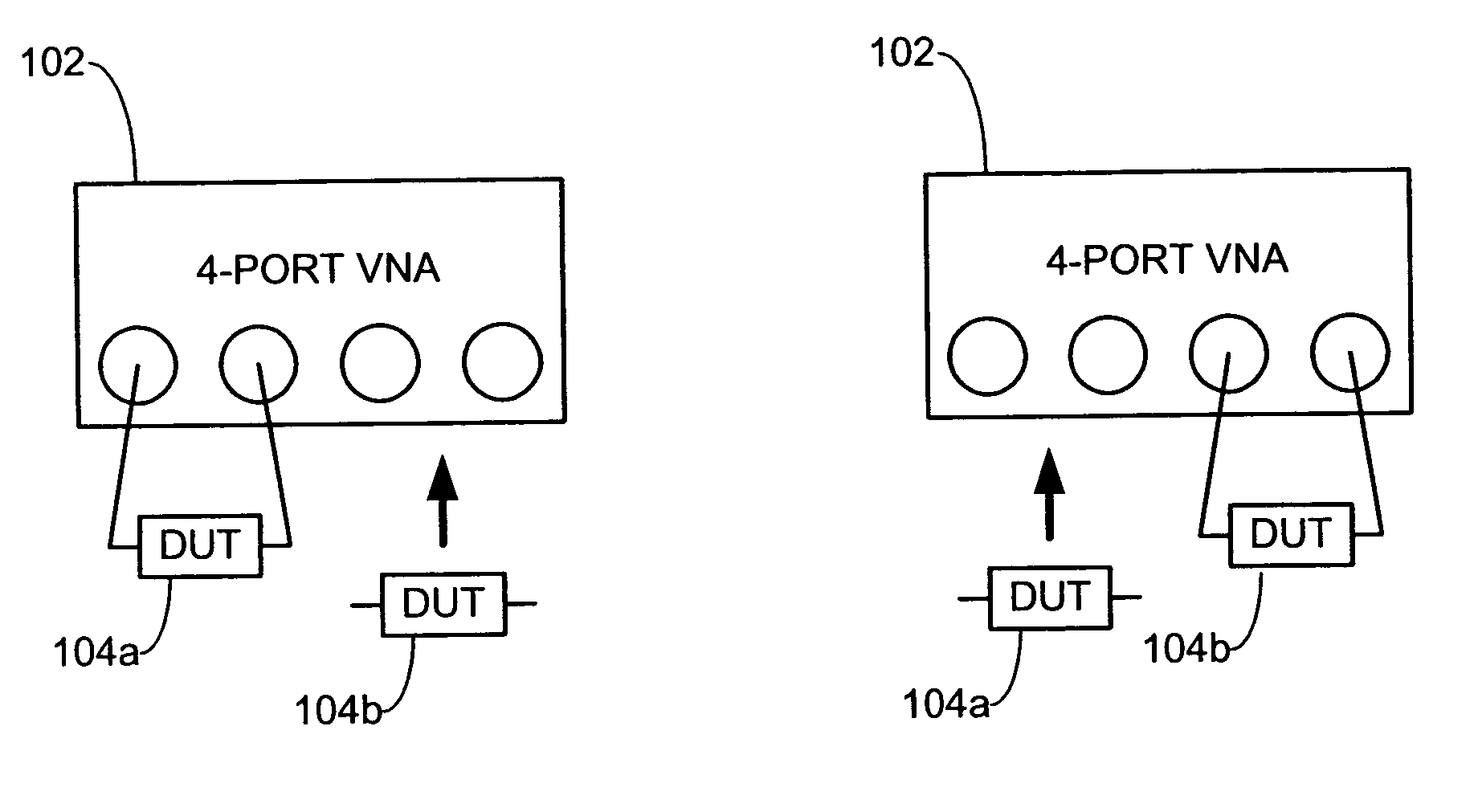 Flexible vector network analyzer measurements and calibrations