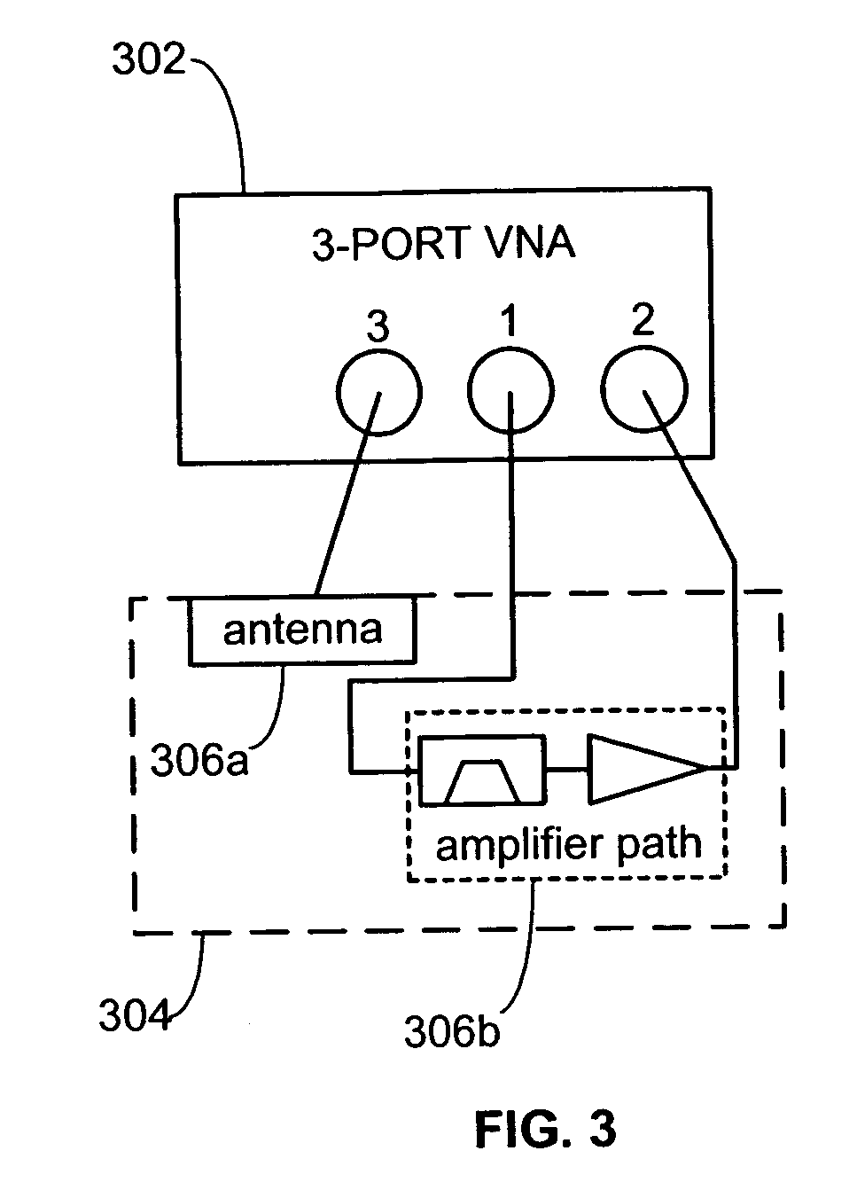 Flexible vector network analyzer measurements and calibrations