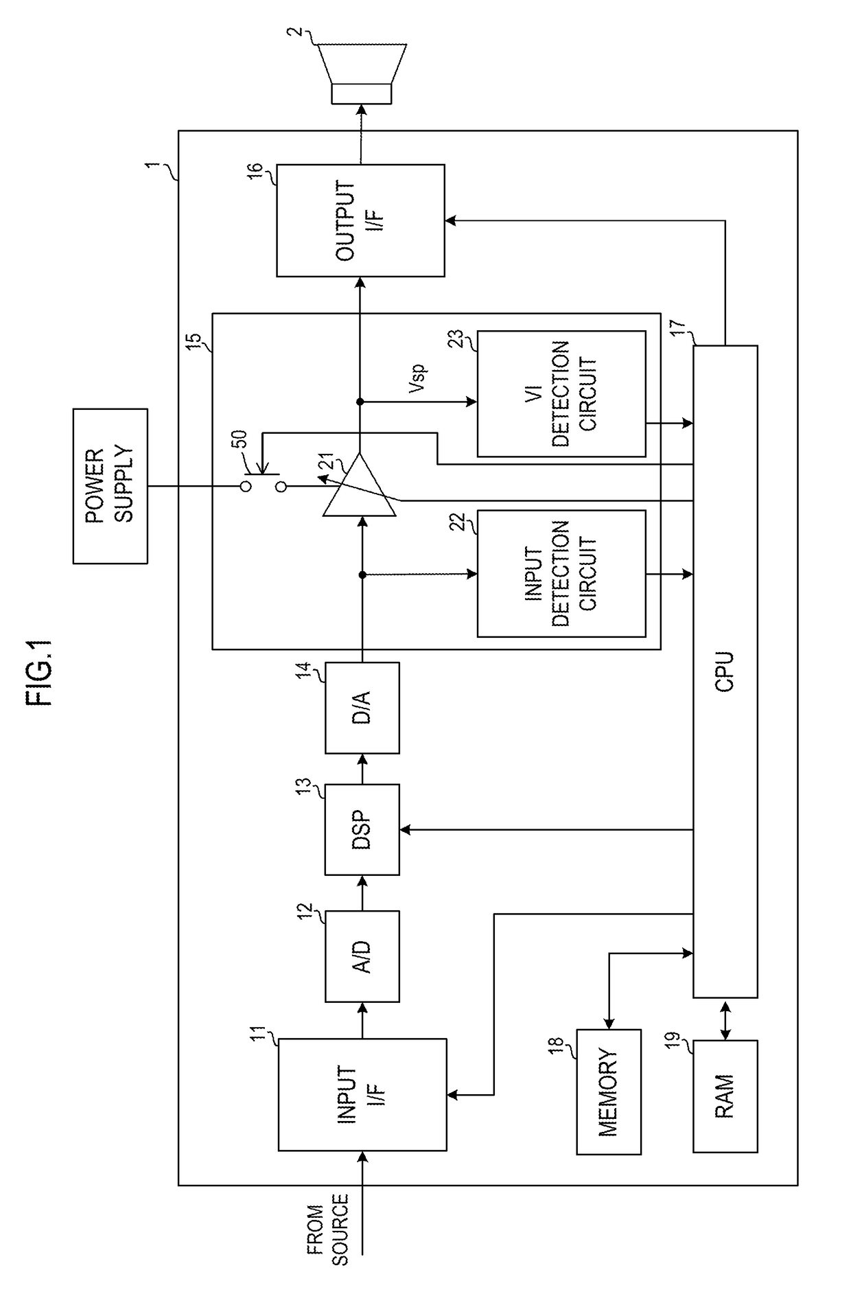 Amplifier, audio device and control method