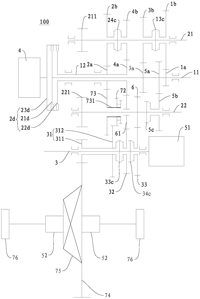 Gearbox, power transmission system and vehicle