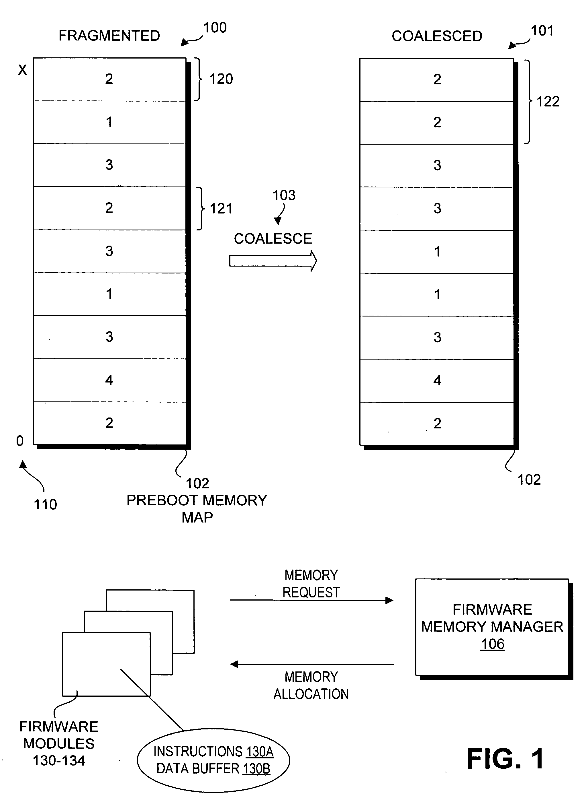 Reducing memory fragmentation