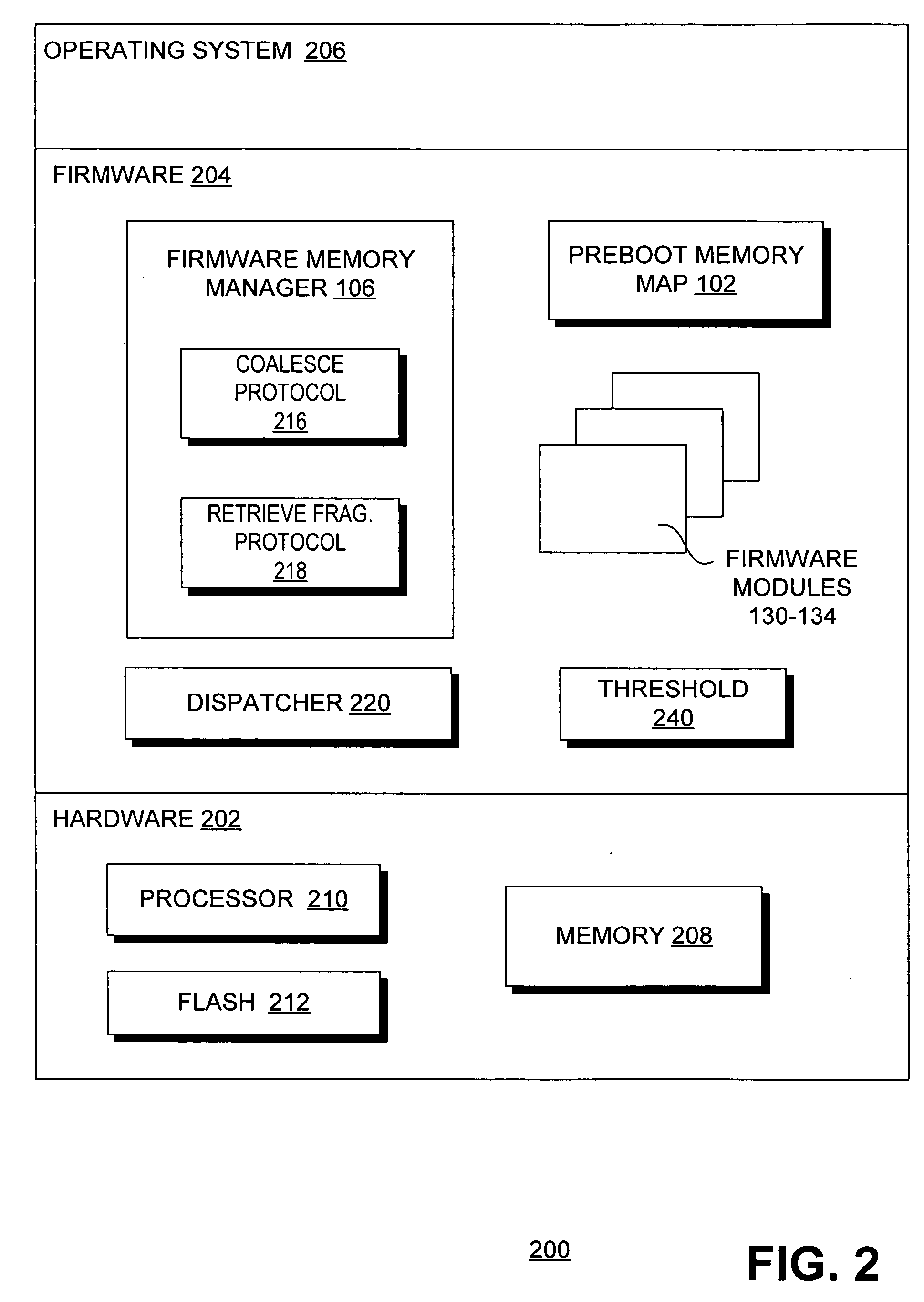 Reducing memory fragmentation