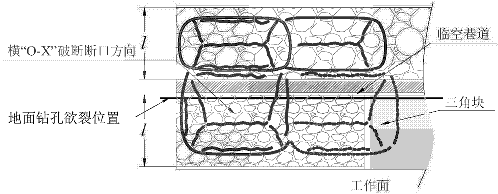 Far field key stratum roof cutting and pressure releasing roadway protection method based on triangular plate structure model