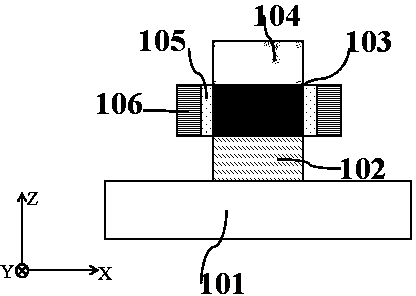 Dual-axis tensile strain GeSn n channel tunneling field effect transistor