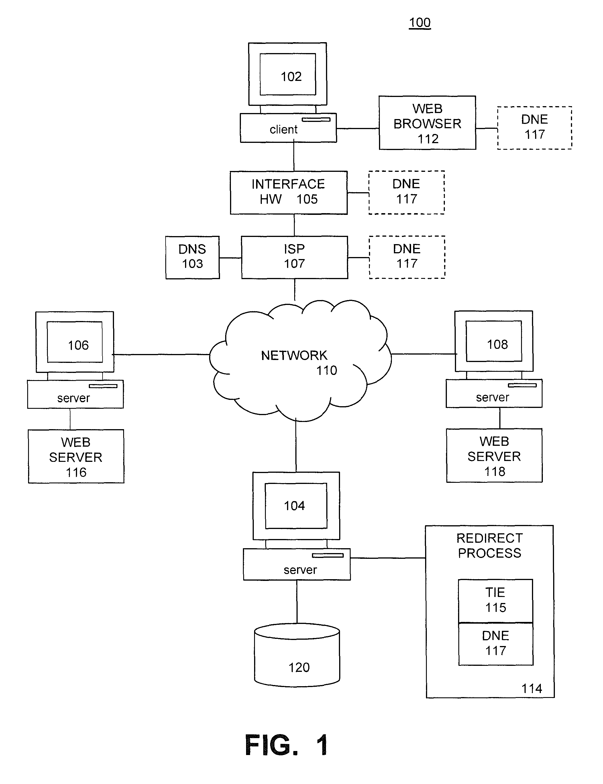 Method and system for monitoring and redirecting HTTP requests away from unintended web sites