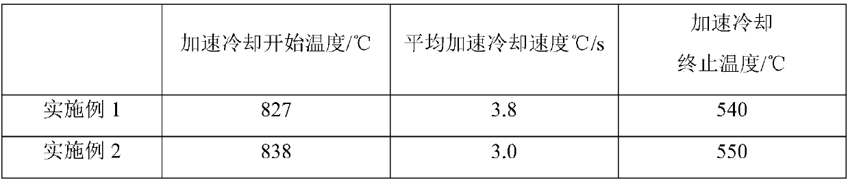 Steel rail for passenger and freight mixed transportation railway and manufacturing method of steel rail