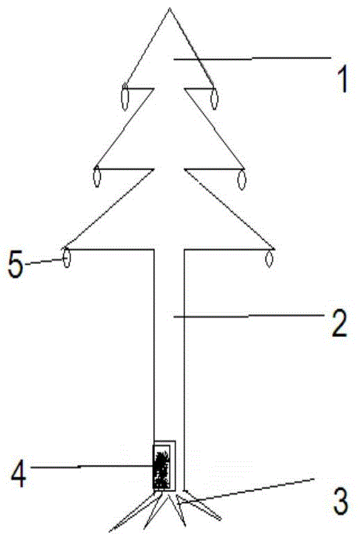 Novel multifunctional artificial landscape tree