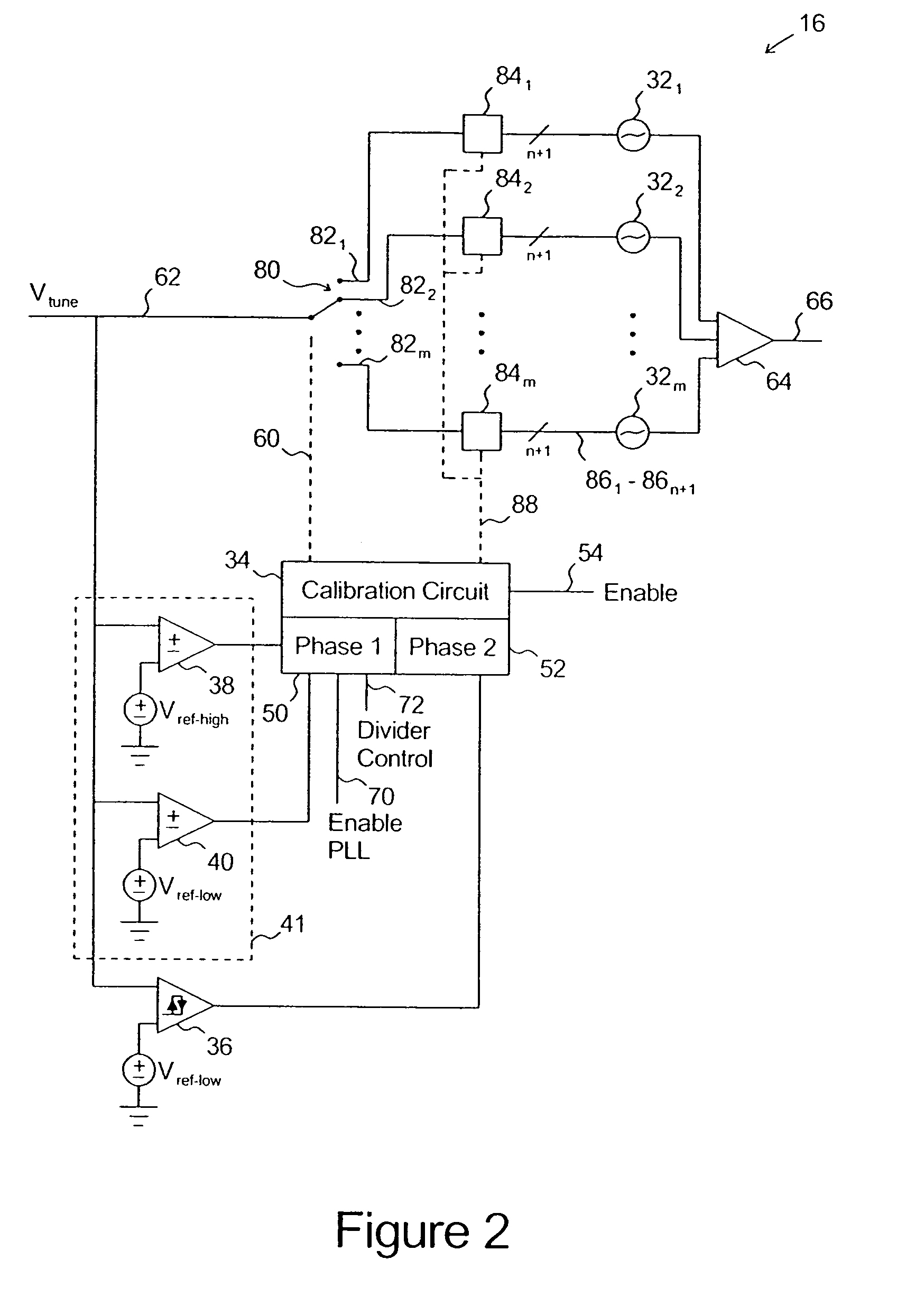 On-chip VCO calibration