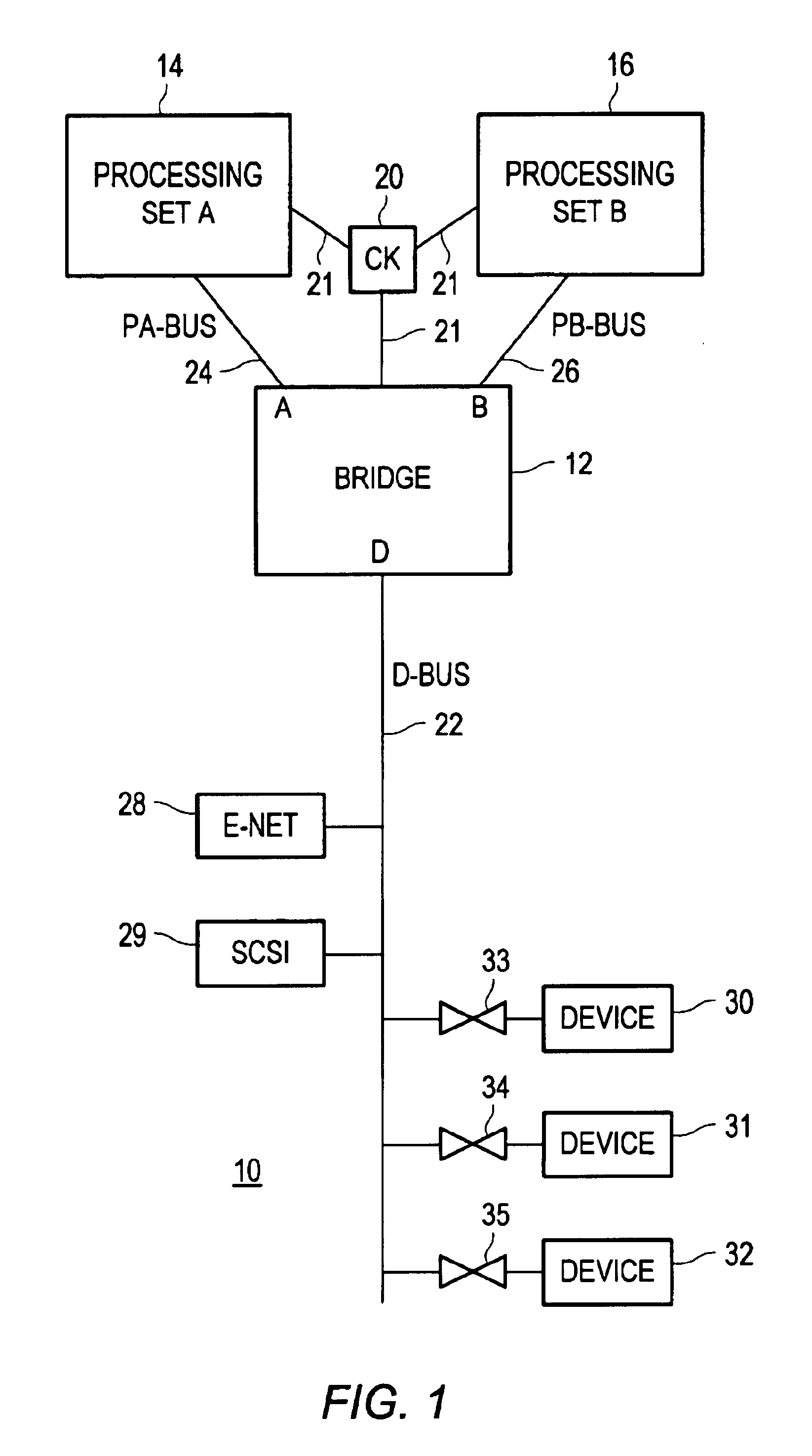 Configuring system units using on-board class information